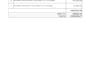 do construction estimates, material take off, boqs, cost estimation